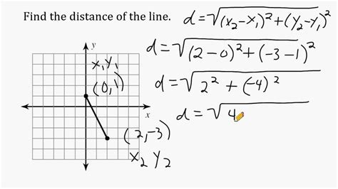 How to Find Distance Between Two Points に対する画像結果
