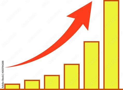 Image result for Small Increasing Graph