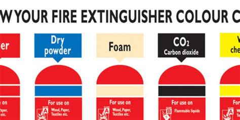 Afbeeldingsresultaten voor CSCS Test Online
