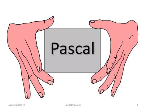 Toradh íomhá ar What Is an Array in Programming in Pascal