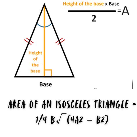Area of Triangle Formula, Area of Isosceles, Equilateral, Right Angled ...