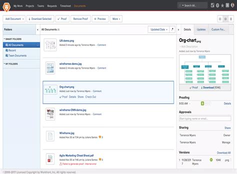 Toradh íomhá ar Work Front Dashboard Examples