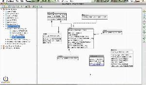 Image result for SQL Data Modeling Tools