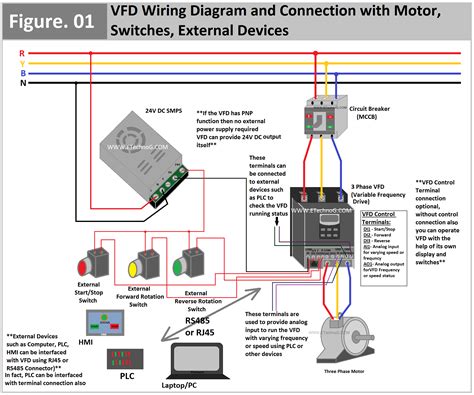 Toradh íomhá ar Wiring DCC Concepts Signal Controler