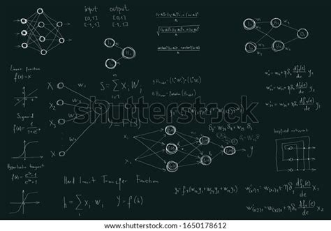 Computer Scienec Formulas に対する画像結果