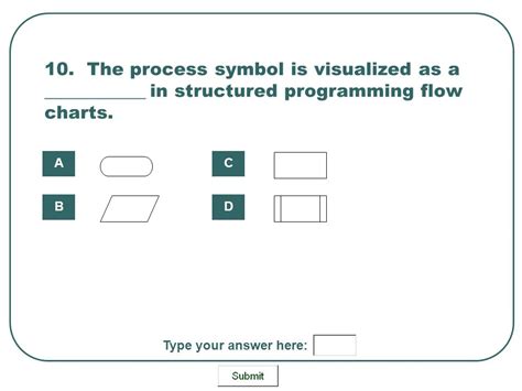 Image result for Programming Sysmbol Flow Chart