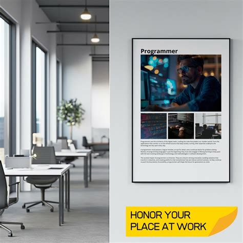 Image result for Motivating Poster of a Programmer