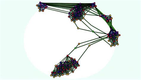 Toradh íomhá ar Complex Graph for Traversal in Dijkstra Algorithm