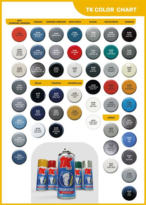 Image result for Boat Paint Color Chart