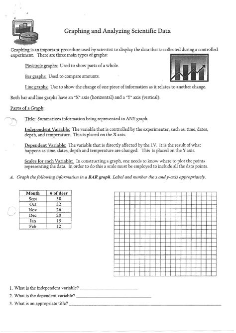 Image result for Data Interpretation Worksheet