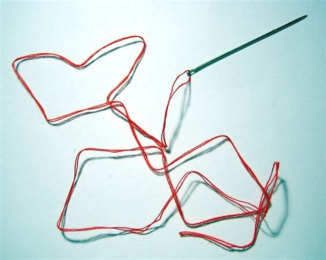 Image result for Needle Thread