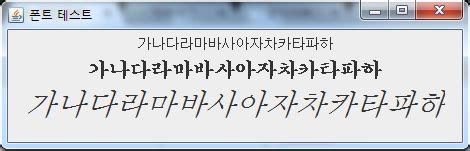 Image result for Java Swing Font List Names