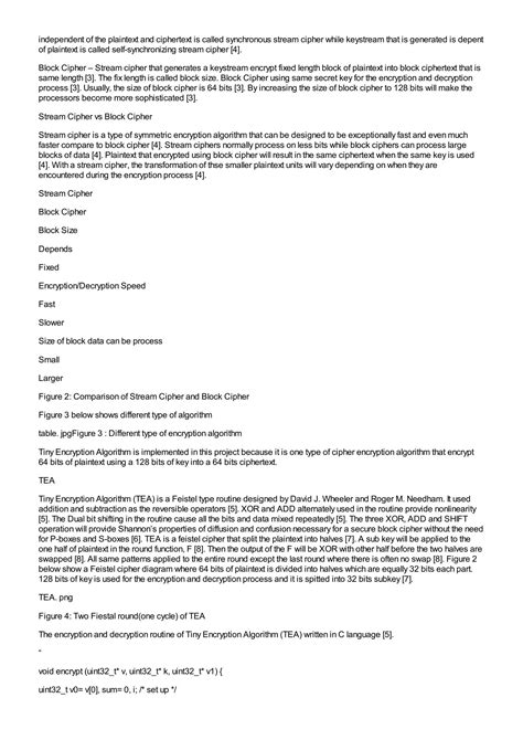 Image result for Tiny Encryption Algorithm