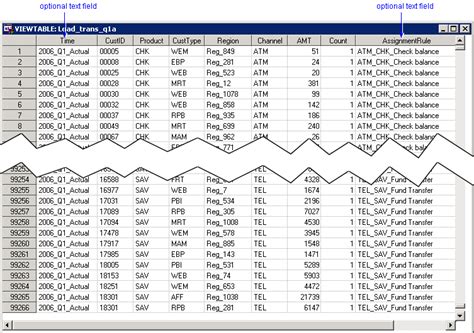 Image result for Bank Transaction SQL Tables