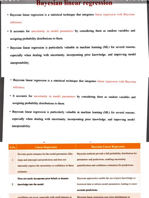 Afbeeldingsresultaten voor Bayesian Linear Regression Not to Find