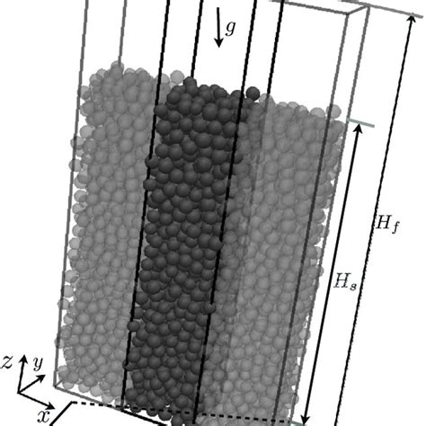 Image result for LBM Python