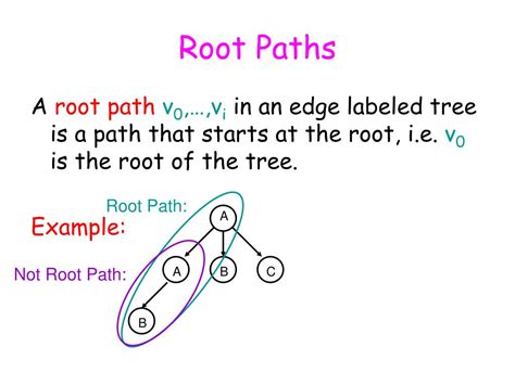 Computer Path Meaning Root に対する画像結果
