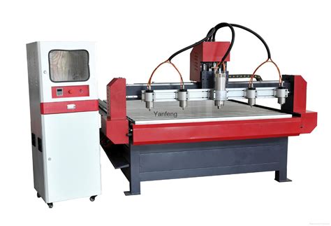 Computer Controlled CNC Router に対する画像結果