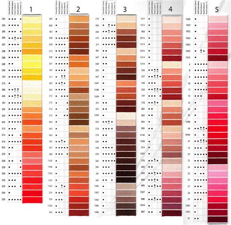 Image result for Anchor Embroidery Thread Color Chart