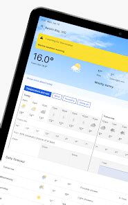 Image result for Bom Weather Forecast