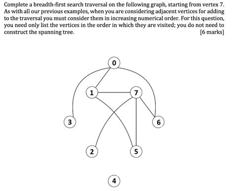 Image result for Breadth-First Traversal for a Graph Examples