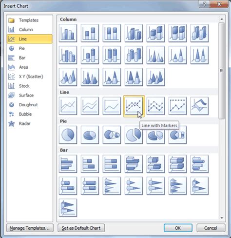 Afbeeldingsresultaten voor 5 Types of Insert Chart Dialog Box