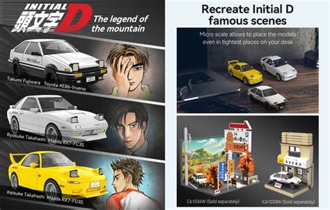 Toradh íomhá ar Initial D 3 Icone