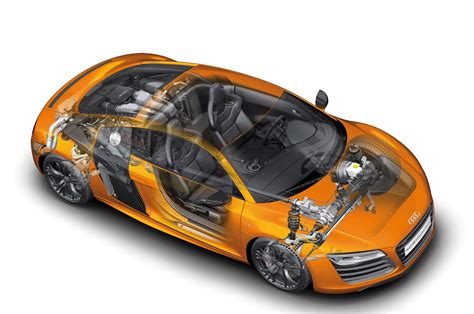 Image result for Audi R8 Exploded View with Label