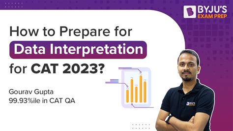 Afbeeldingsresultaten voor Cet Data Interpretation Basics Introduction