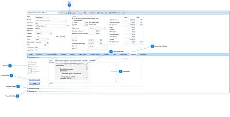 Workflow Form に対する画像結果