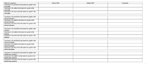 Analyse Matrix Interview に対する画像結果