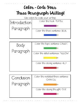 Colour Coding Paragraph に対する画像結果