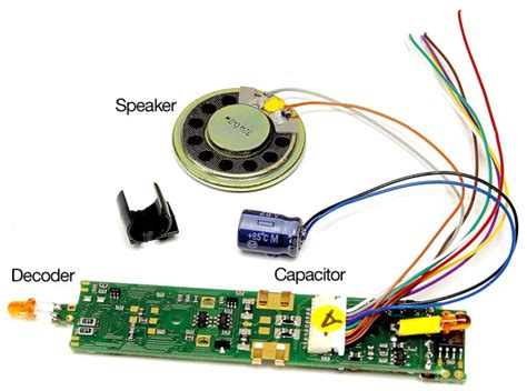 DCC Decoder Kit に対する画像結果