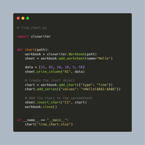Image result for Spreadsheet Display in Python