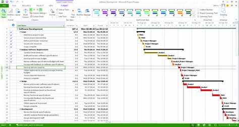 Image result for Sample Task List Template Excel