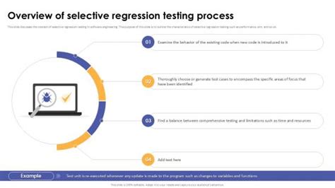 Image result for Regression Testing Objective Scope Slide