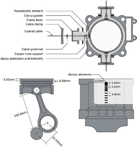Image result for Engine Sensor Block Diagram