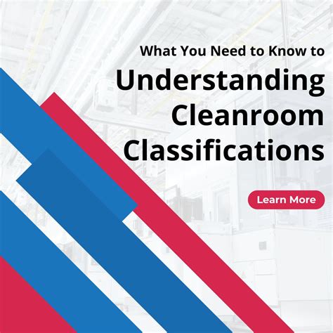 Image result for Cleanroom Classifications for Medical Devices