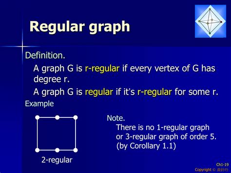 Image result for regular graph examples