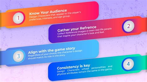 PS3 Games Customizable Character に対する画像結果