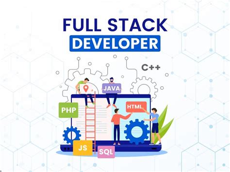 Image result for Full-Stack Web Developer Jobs