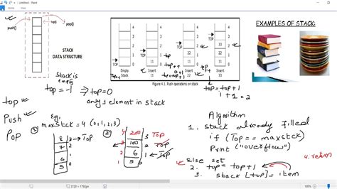 Image result for Stack Push Algorithm
