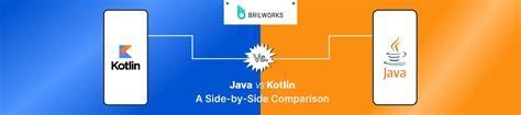 Java vs Kotlin Comparison に対する画像結果