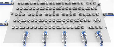 Sorting Robotics に対する画像結果