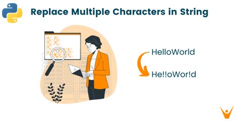 Image result for How to Replace Baseboard Radiator Covers