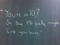 Image result for Academic Humor