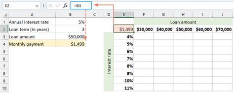 Interest Function Excel に対する画像結果