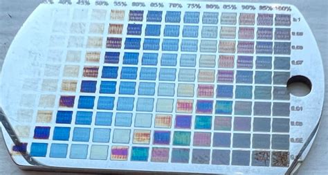 Afbeeldingsresultaten voor Large Image Test File