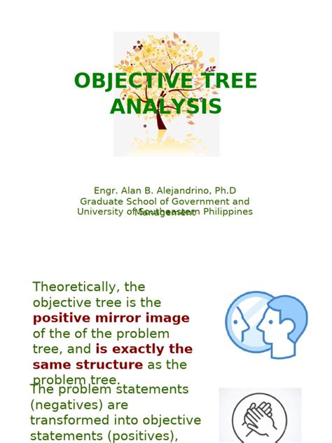 Image result for Objective Tree Analysis PNG Image
