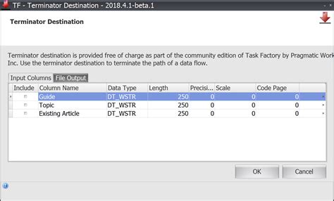 Image result for Task Force Terminator